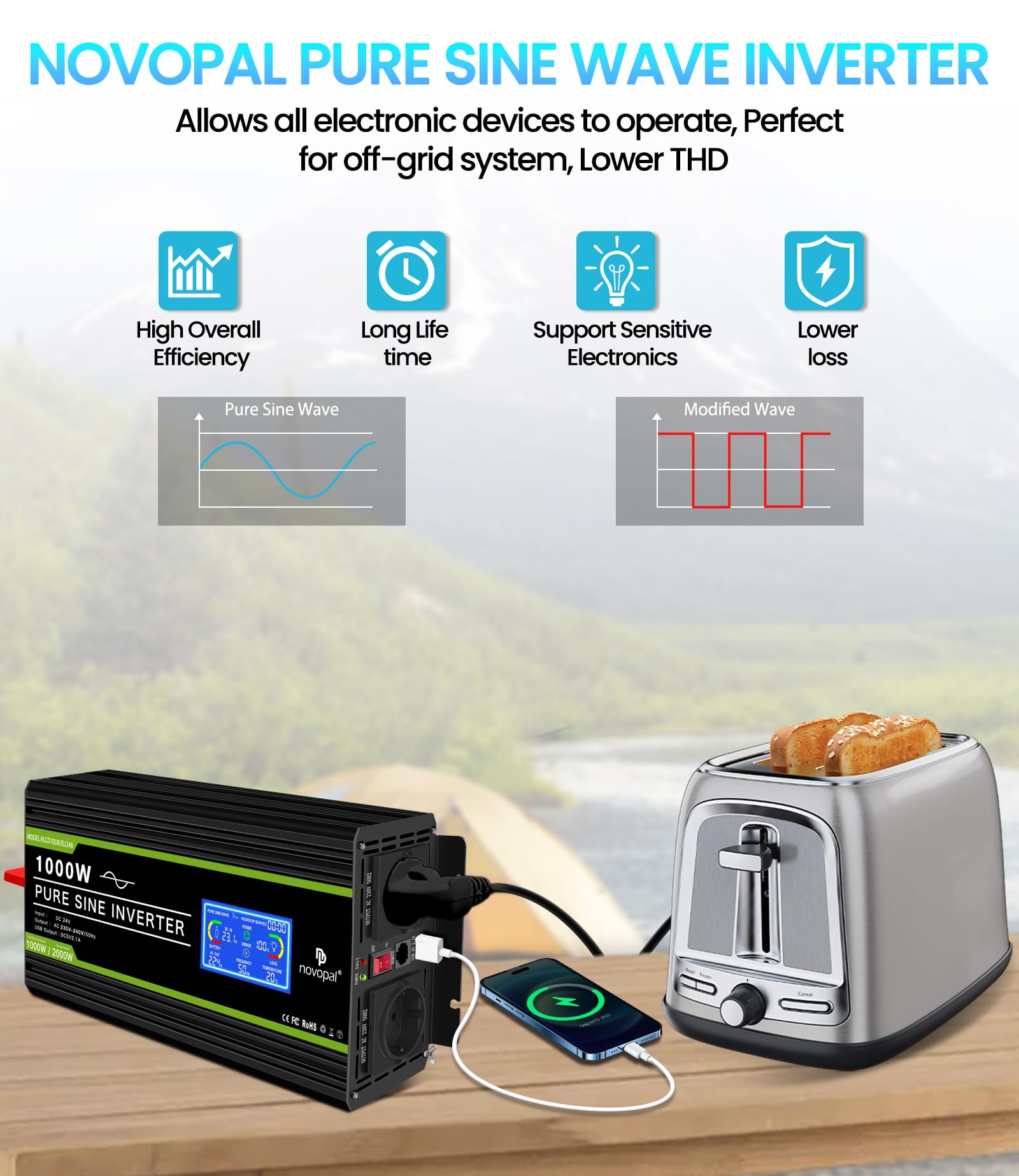 NOVOPAL 1000W Convertitore puro Sinus -DC 24 V a AC 220 V/230 V Inverter con display LCD e telecomando -Potenza di punta 2000 W Trasformatore di tensione