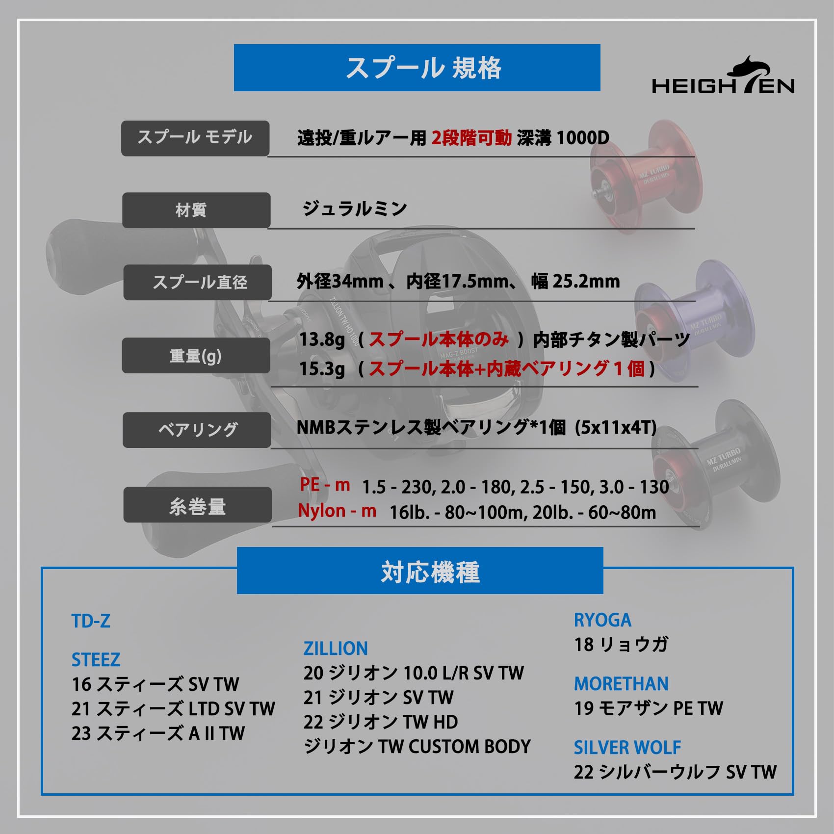 Amazon | HEIGHTEN リール スプール 遠投/重ルアー用 MZ 2段階可動