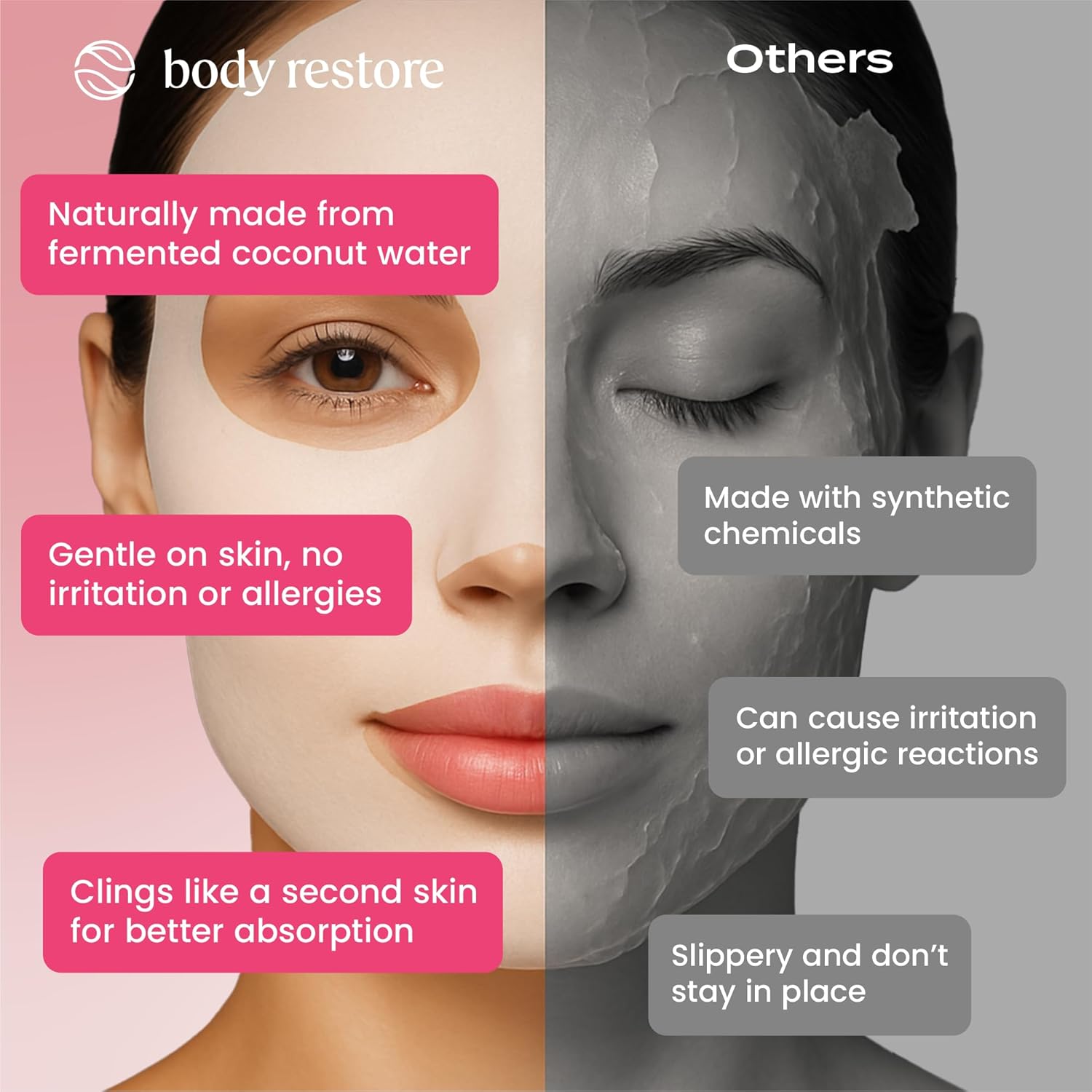 Body Restore Natural Collagen Face Mask 5 Pack – Valentines Day Gifts for Her and Him, Korean Skin Care Mask with Fermented Coconut Water, Birthday Gifts for Women & Men, Dry Skin – Anti-Aging - Image 4