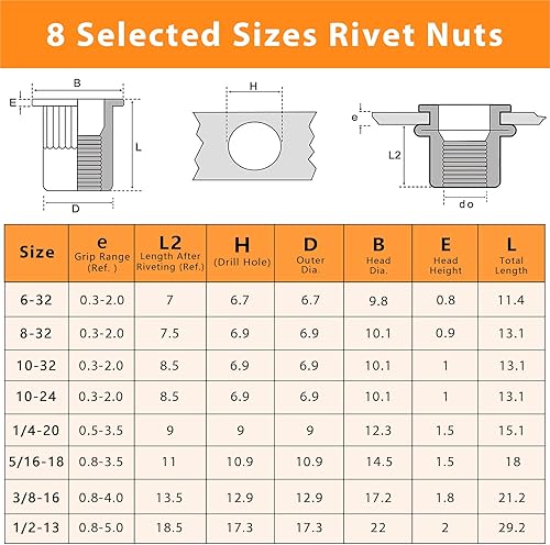Miniatura 4 de SAE - Kit de tuercas remachables de 220 piezas, kit de tuercas remachables, kit de tuercas remachables, kit de tuercas remachables, cabeza plana