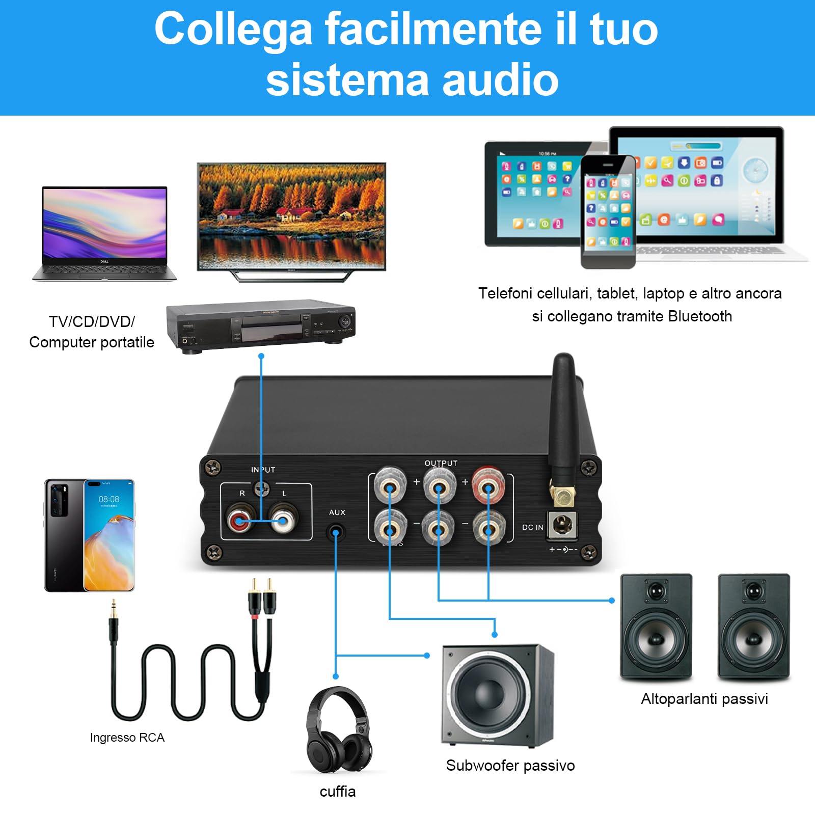 Depusheng DPA30 Amplificatore ricevitore audio 2.1 canali Mini Hi-Fi Bluetooth 5.0 Amplificatore componente audio 50 W x2+100 W per altoparlanti passivi da esterno/subwoofer Subwoofer alimentato