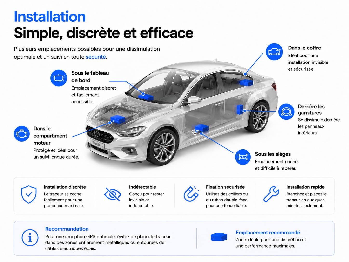 Rastreador GPS WireTrack – Localizador en tiempo real para coche, motocicleta, camión – Seguimiento GPS preciso, alerta de desbordamiento de velocidad y zona, inmovilización remota, aplicación móvil y