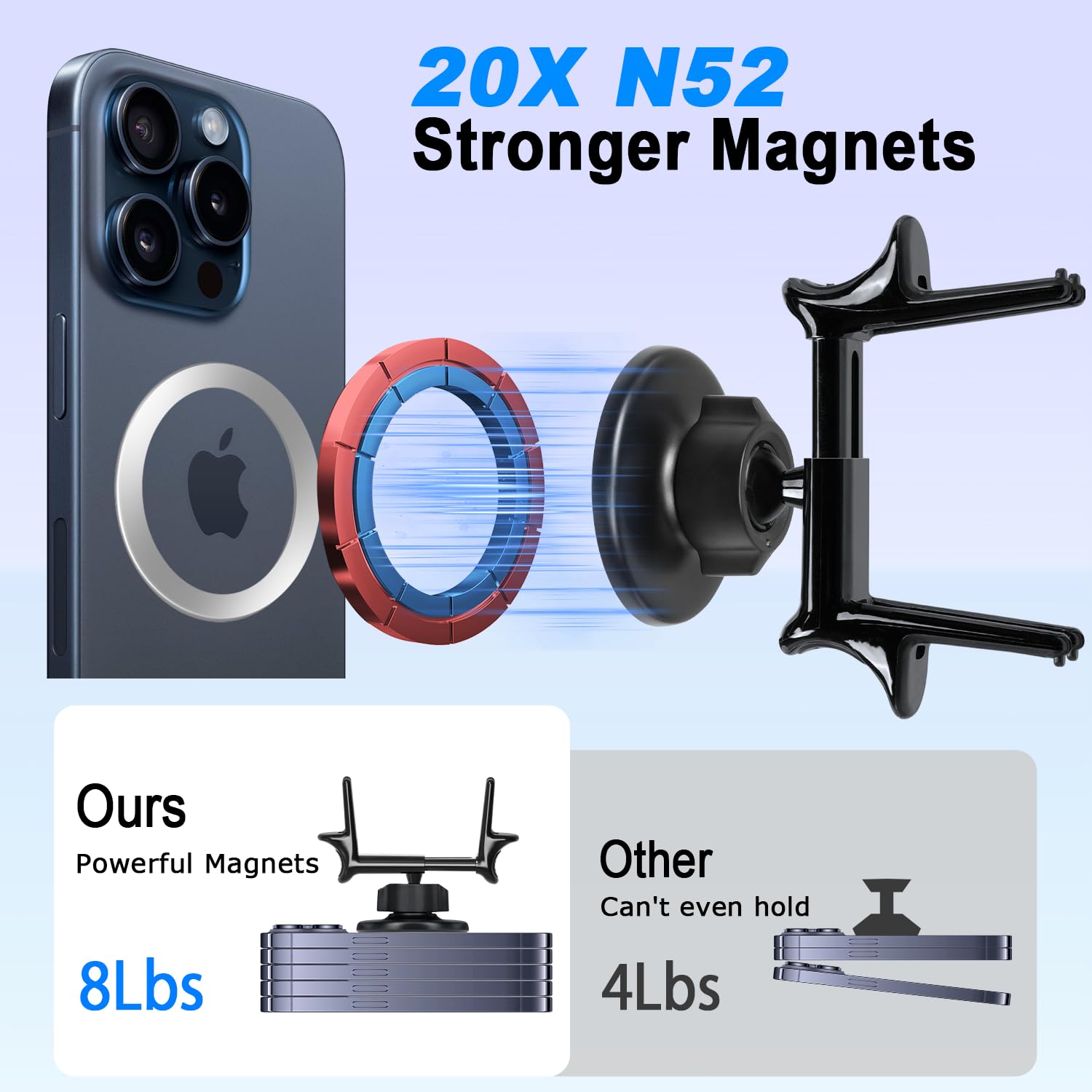 MagSafe Car Mount for Mercedes-Benz, Round Air Intake Holder with Powerful Magnet, Compatible with A/B/C/E, GLA/GLB/GLC and Sprinter, Mercedes-Benz Accessory