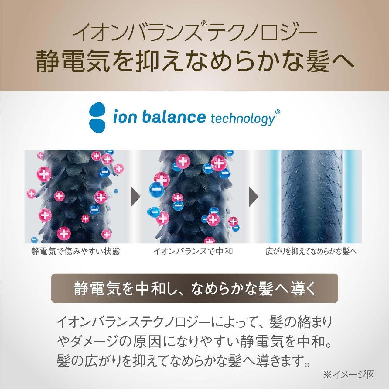 コイズミ イオンバランスドライヤー KHD-B400/Kサムネイル4