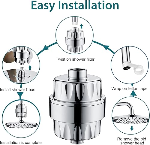 Miniatura 9 de Bright Showers Juego de cabezal de ducha doble con filtro de ducha de alto rendimiento para agua dura, cuerpo cromado + cara negra, 2 ajustes,