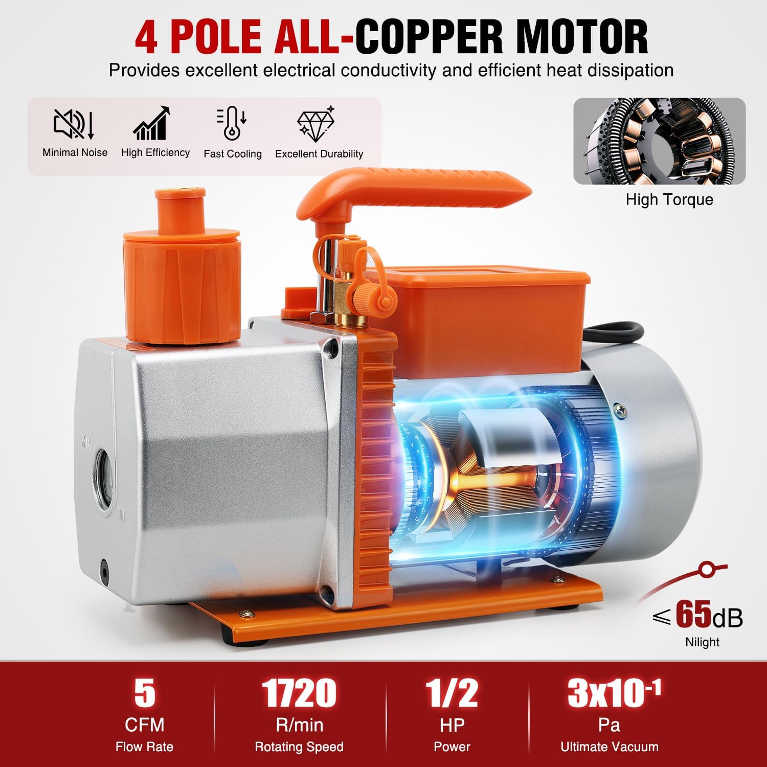Nilight 5 CFM 1/2 HP 110V 2 Stage HVAC AC Vacuum Pump Kit