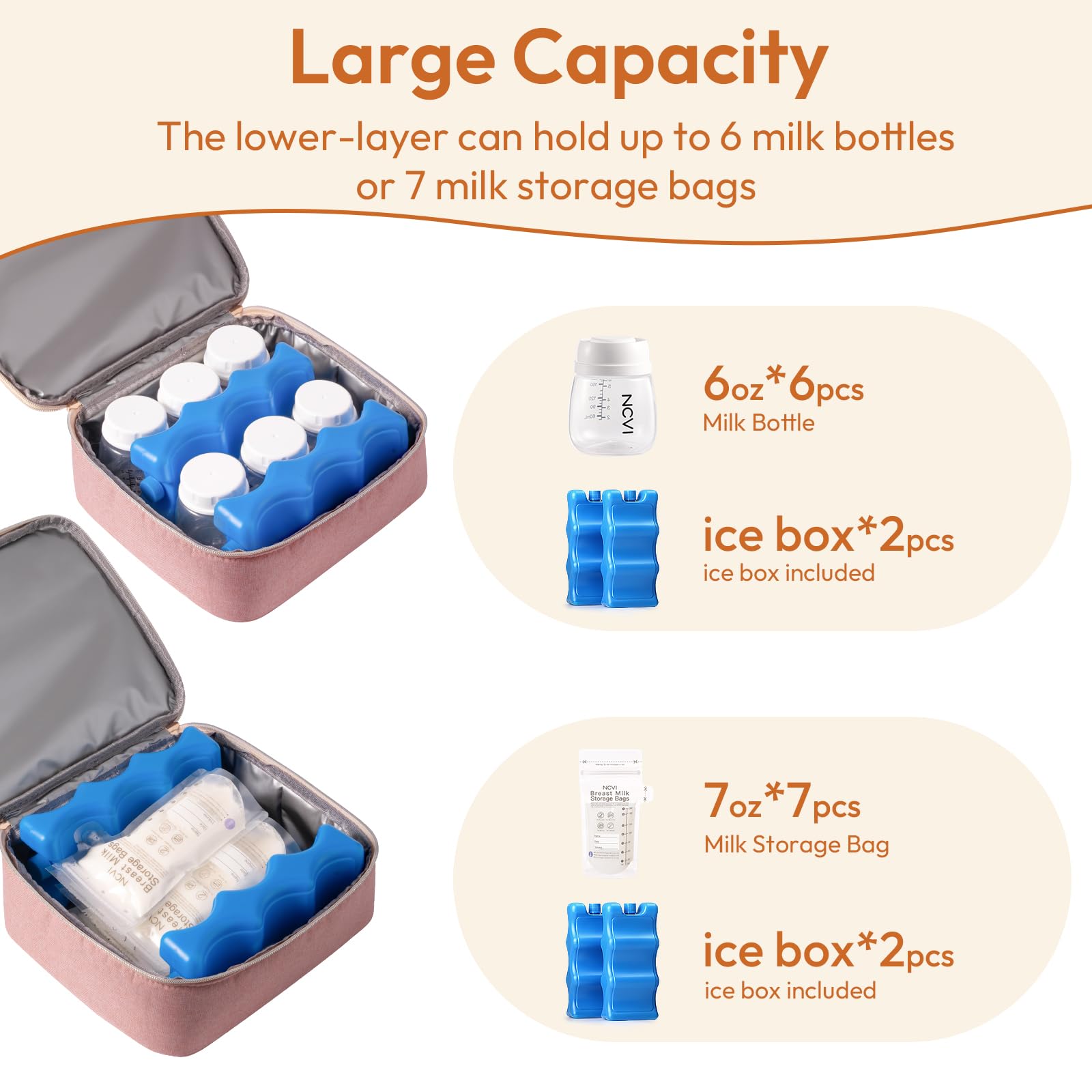 NCVI Bolsa para sacaleches, mochila compatible con Spectra S1, S2, Medela, bolsa de leche materna separable de doble capa con enfriador, bolsa de pañales multifuncional para trabajar y amamantar fuera