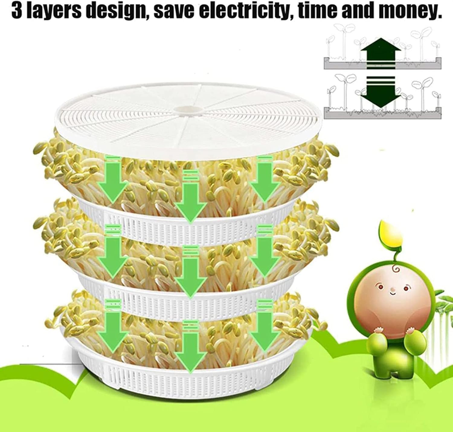 3Layers Bean Sprout Machine Electric Seed Sprouter - DIY Bean Sprout Maker Thermostats Green Vegetable Seedling Growth Bucket Intelligent Seed Germination Kit,220V