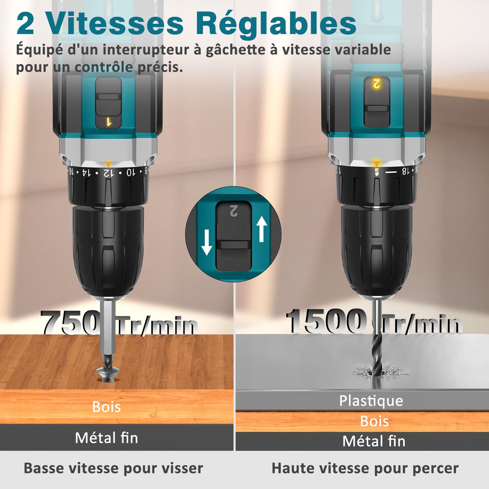 Sundpey Visseuse Devisseuse Sans Fil 21V - Perceuse Visseuse Sans Fil avec 2 Batteries 2,0Ah, 1500RPM 45Nm Max Visseuse Electrique, 2 Vitesses, 18+1 Réglages de Couple, LED, pour Bricolage à Domicile