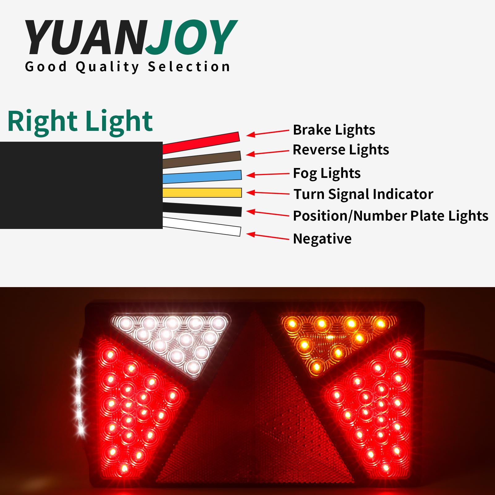 Yuanjoy Led-achterlichten voor aanhangers, 12 V / 24 V, achterlichten