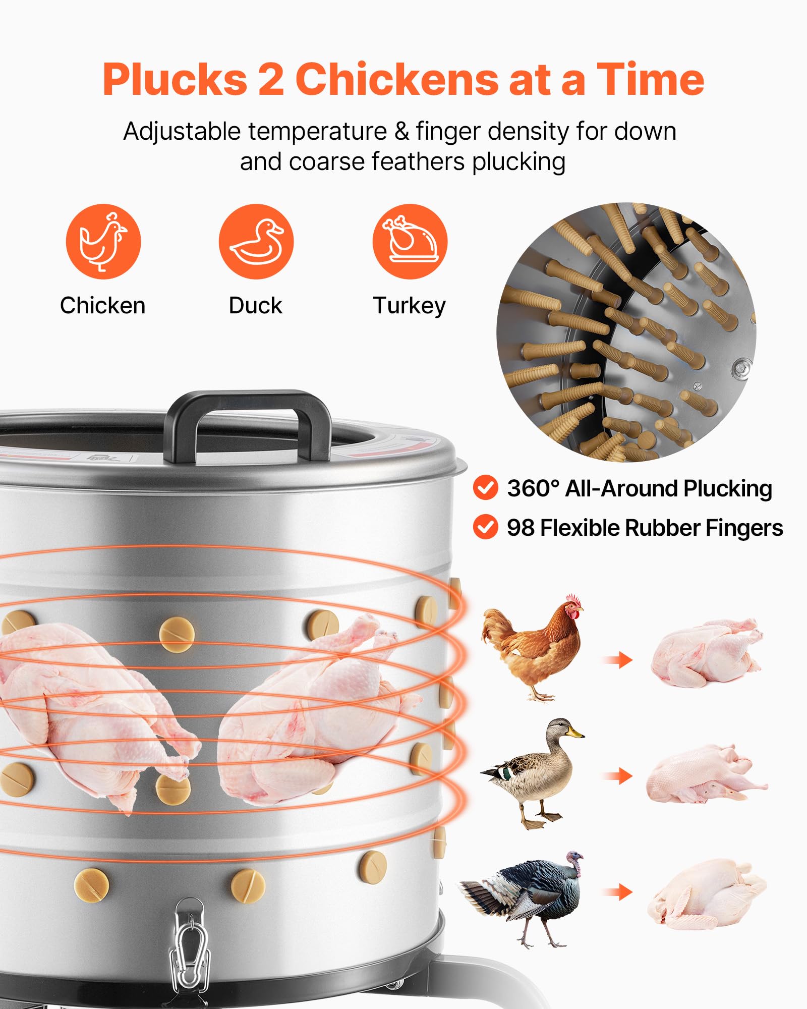 VEVOR Chicken Plucker Machine, 19.7 in Drum, 750W & 275RPM Electric Chicken Plucking Machine with 98 Soft Fingers & Transport Wheels, Stainless Steel Feather Remover for Processing 2 Chicks Once - 3
