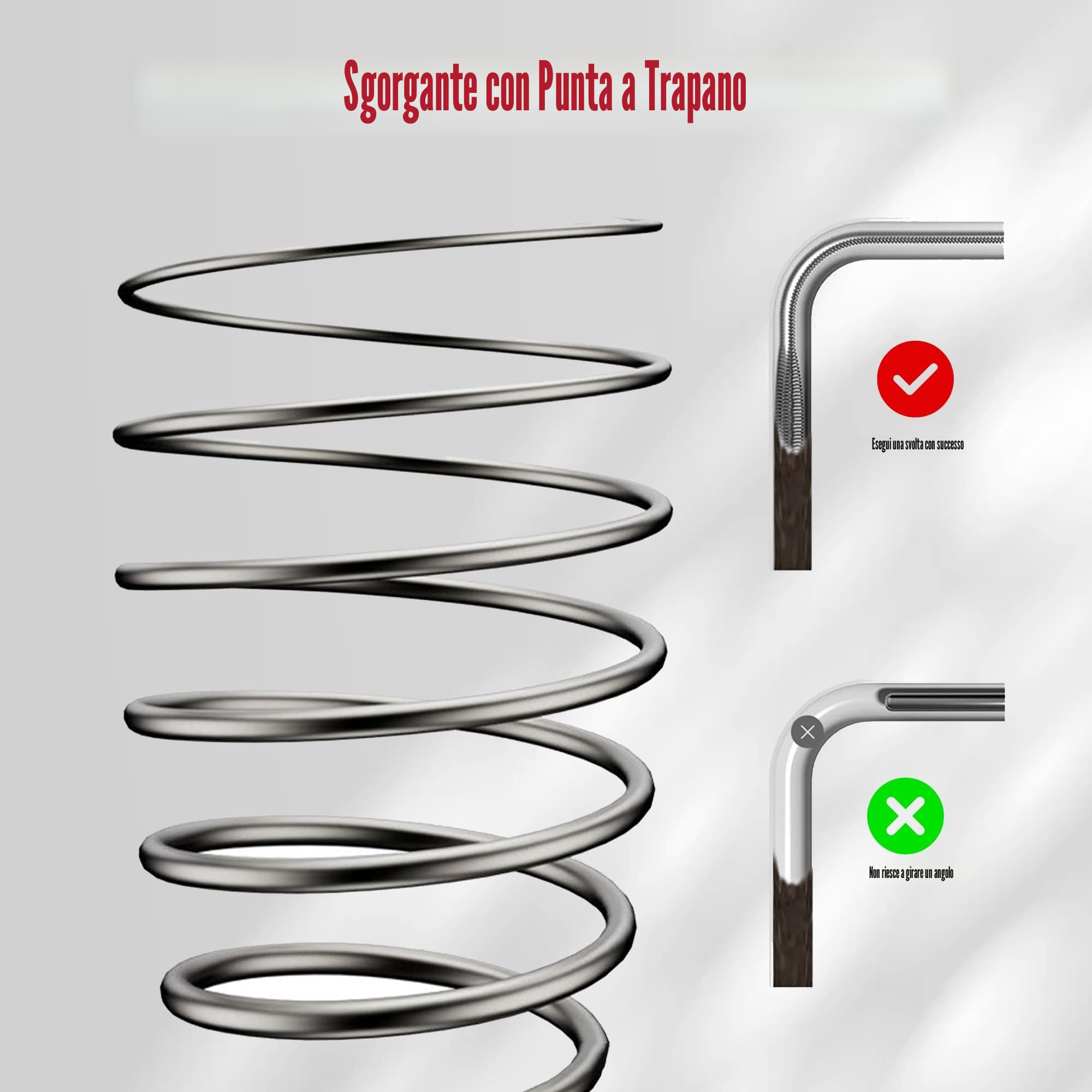 JAADU Stura Lavandini e Scarichi,Sonda Sturatubi Professionale（5 m x 6 mm）Stura Tubi di Scarico, Stura wc Stura Lavandini Per La Pulizia Delle Tubature di Cucina e Toilette Furetto