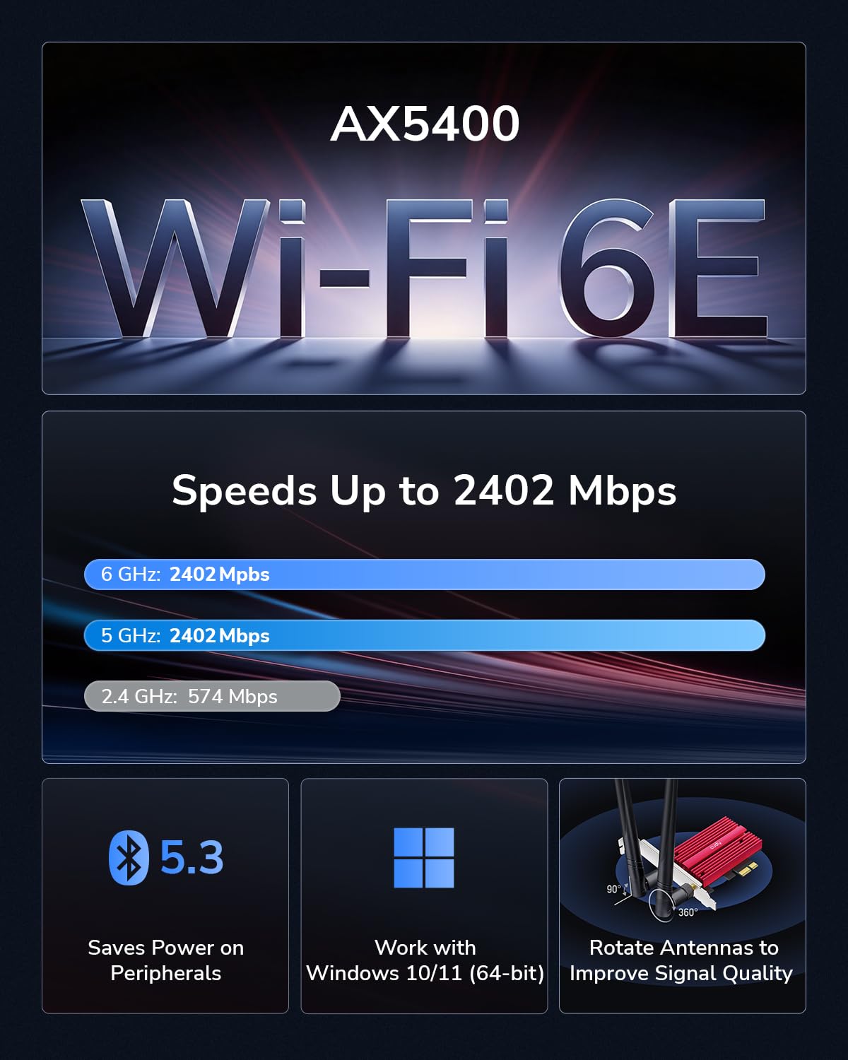Cudy AX3000 karta WiFi 6 PCIe i adapter Bluetooth 5.0 PCIe