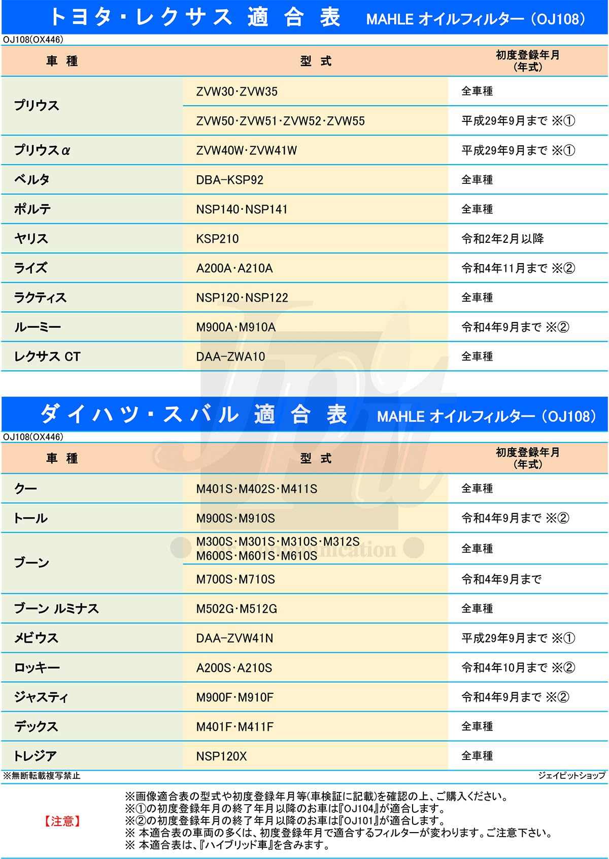 ダイハツ純正オイルフィルター 20個セット➕オイルフィルターレンチ66.5 ダイハツ純正オイルフィルター 20個セット➕オイルフィルター