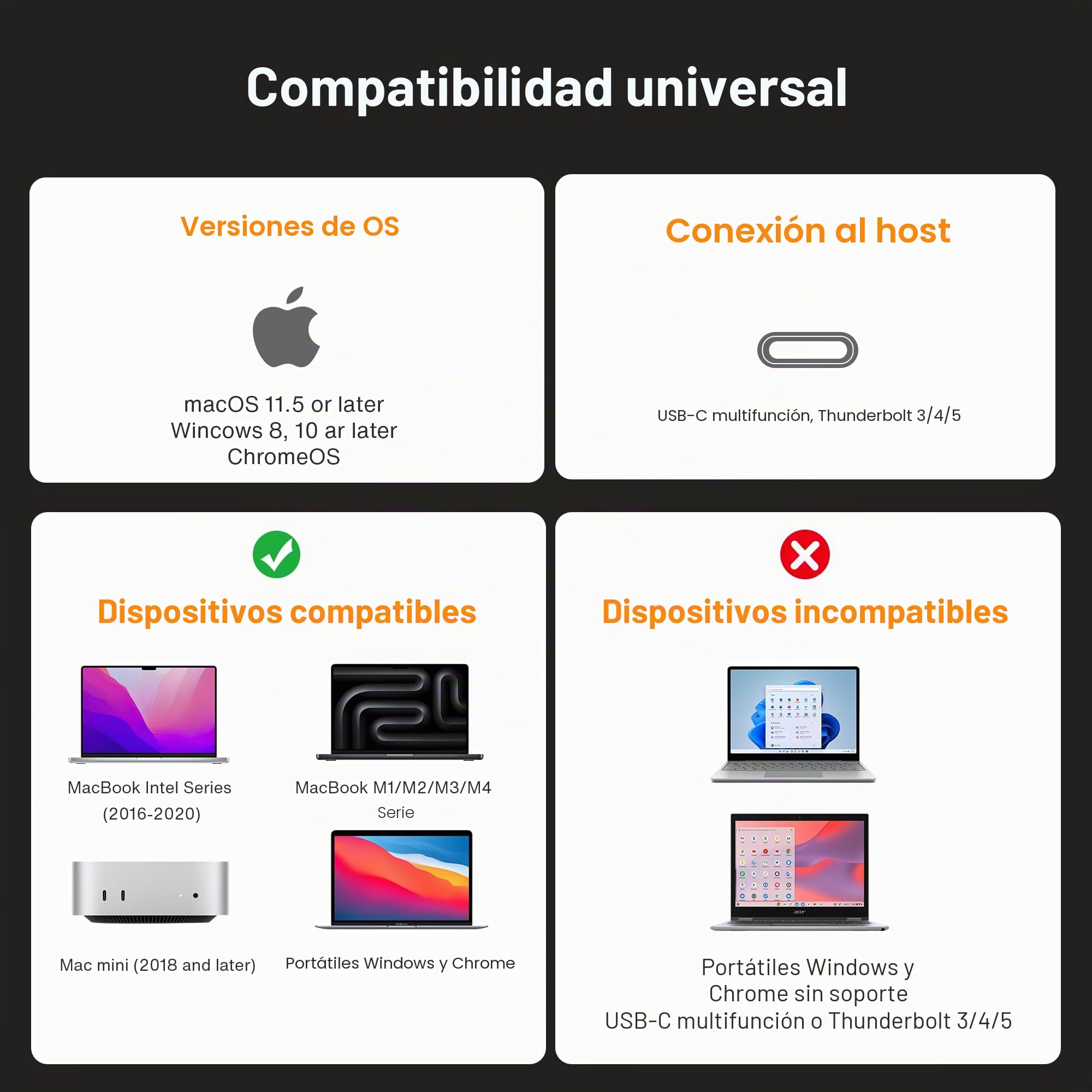 iVANKY 20 en 1 FusionDock Pro 2 DisplayLink con Adaptador 180W USB C | Triple pantalla 4K@60Hz, 2.5GbE, HDMI, DP, 10Gbps, compatible Mac M1-M4 Pro MAX Air