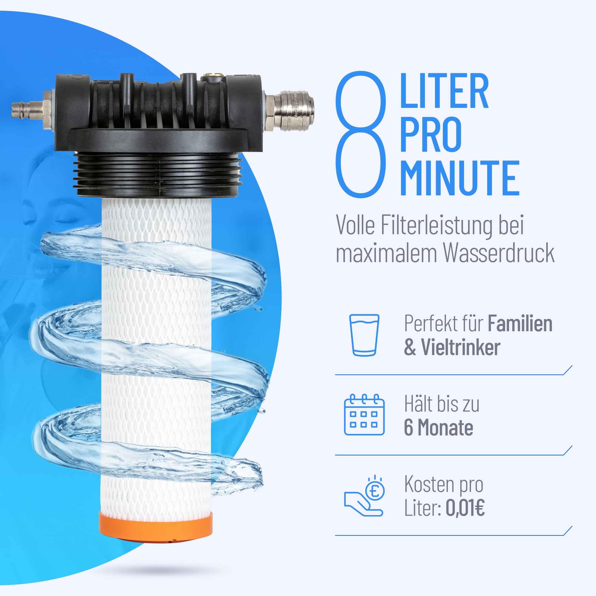 Premium Untertisch Wasserfilter, 8 Liter/Minute, entfernt 100 Schadstoffe, hohe Kapazität, kein separater Wasserhahn nötig, nachhaltiges Design, Made in Germany