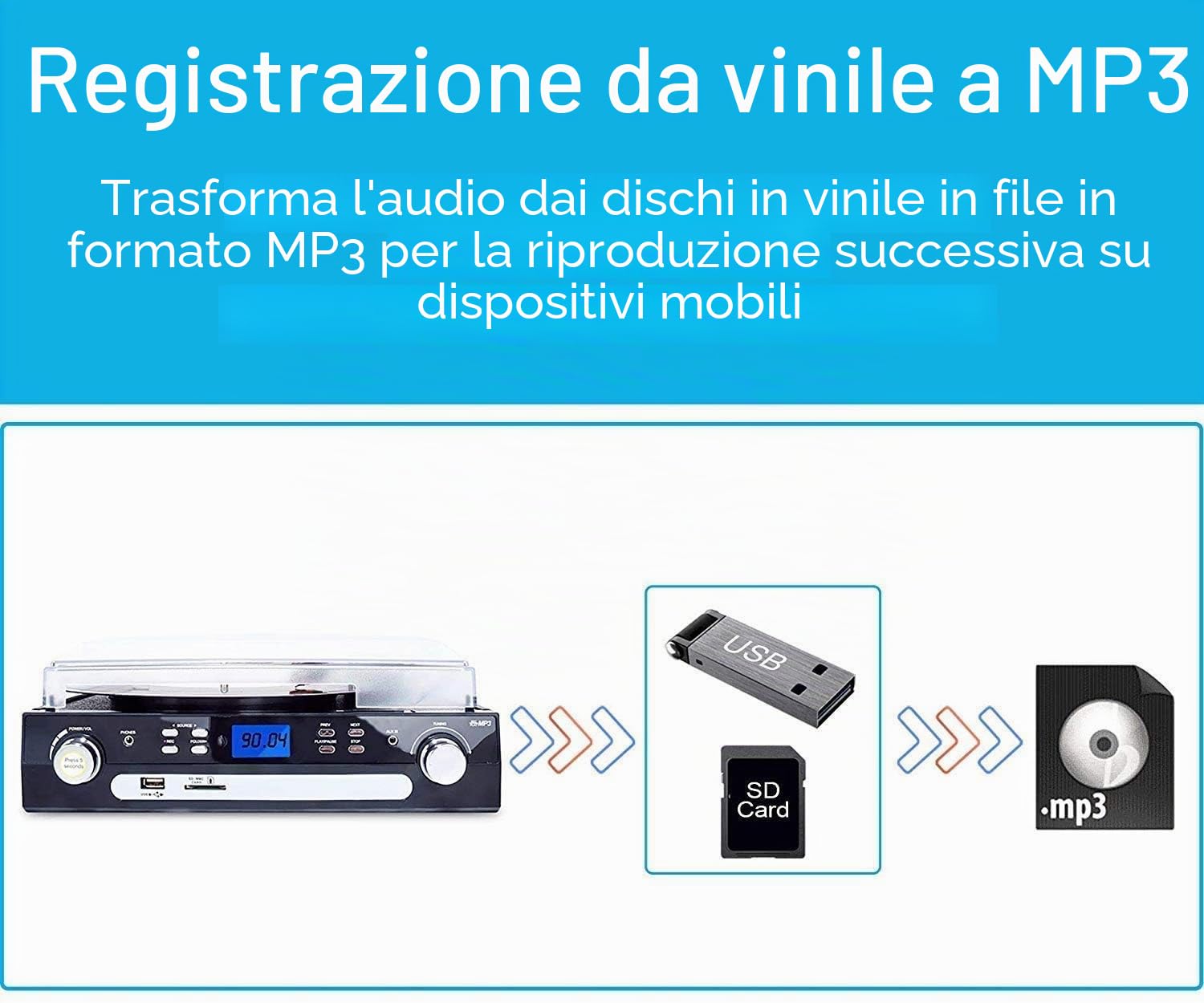 Altoparlante Stereo Bluetooth con Spina per Dischi in Vinile Digitnow, Radio a Tre Vie AM/FM, USB MP3