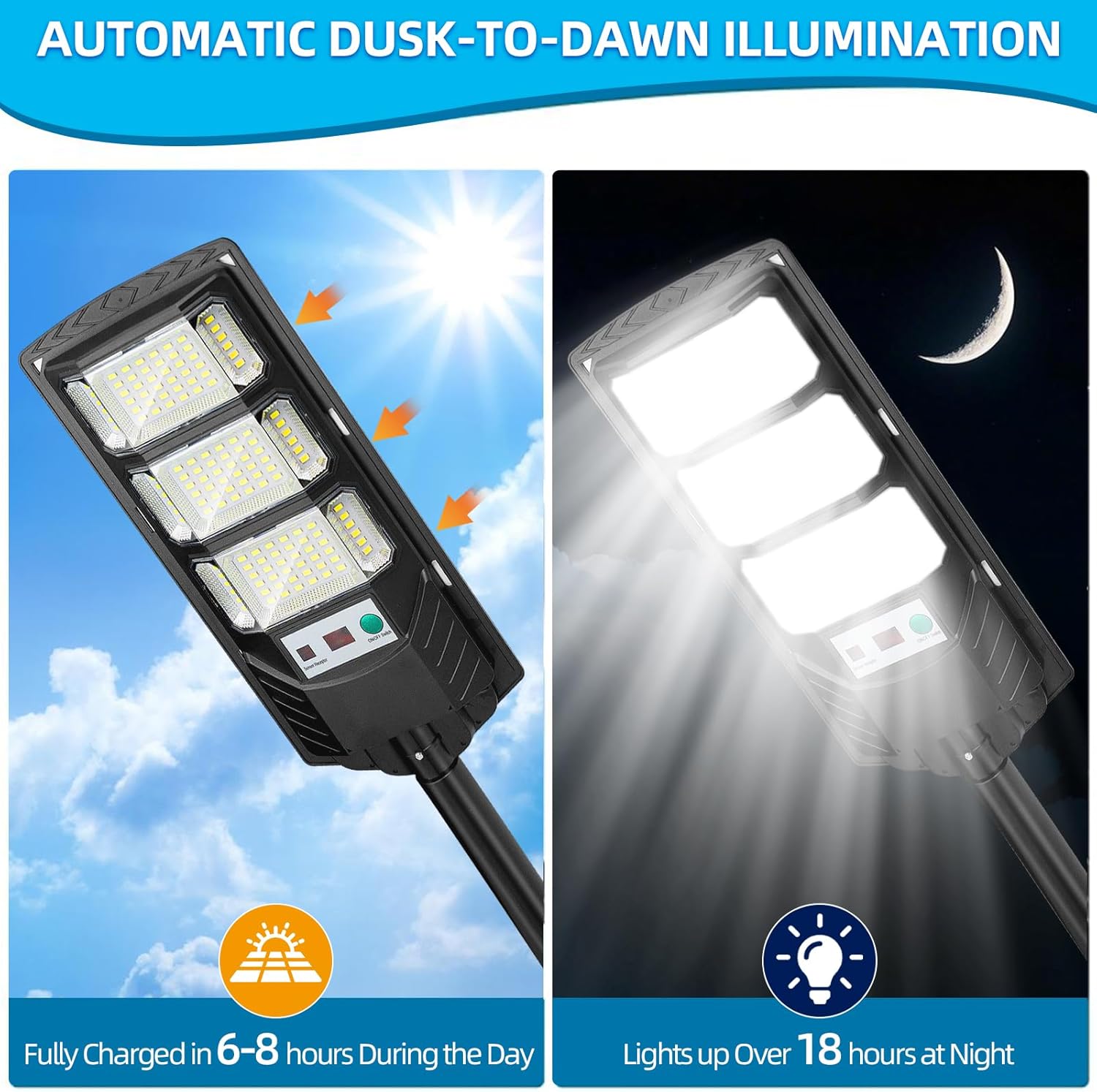 Solar Lights Outdoor Waterproof, 6500K Solar Street Lights Outdoor, LED Solar Flood Lights Dusk to Dawn with Motion Sensor and Remote, Solar Security Lights for Parking Lot, Yard (2 Pack)