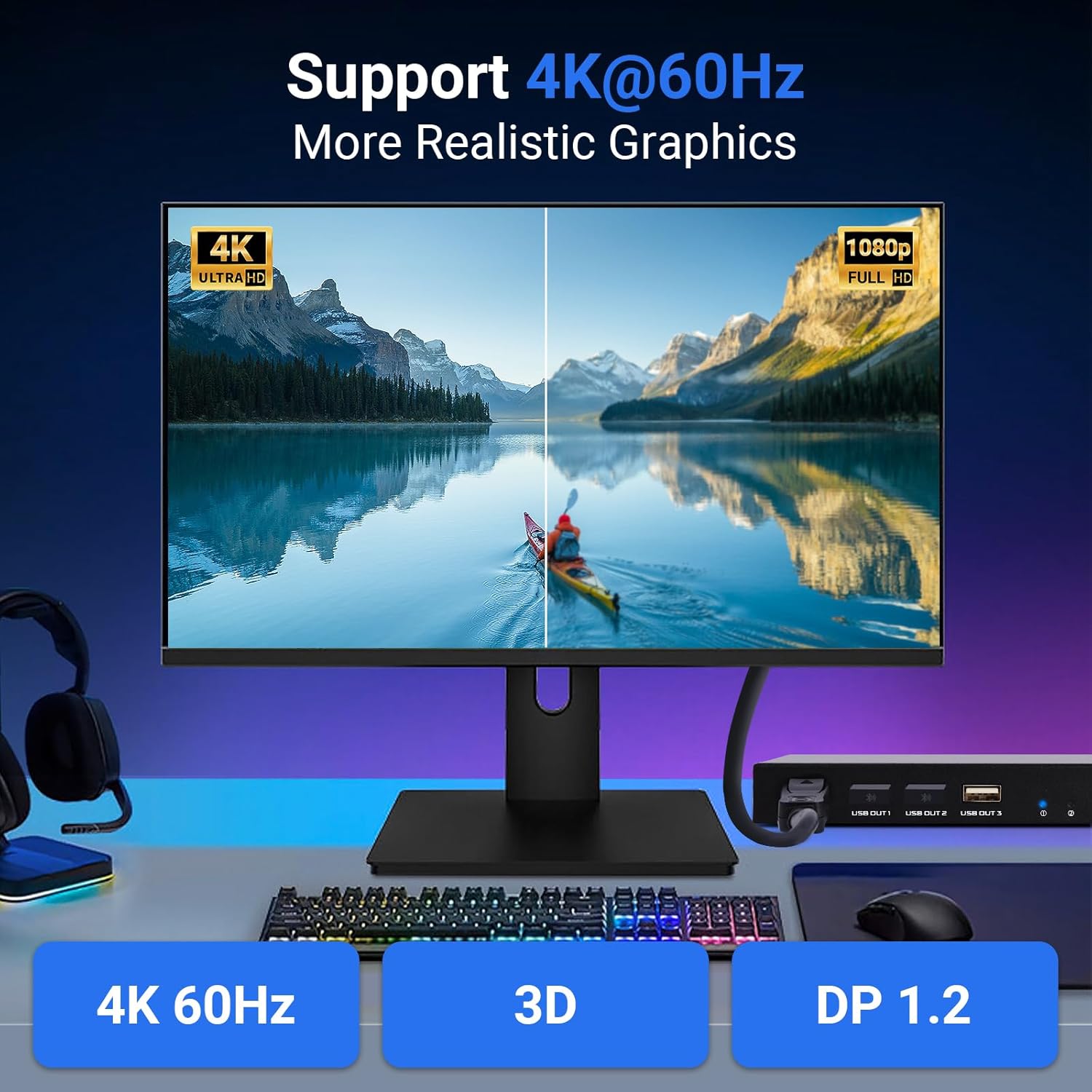 A monitor displaying a high-resolution image, with text indicating 'Support 4K@60Hz More Realistic Graphics' and icons for 4K 60Hz, 3D, and DP 1.2.