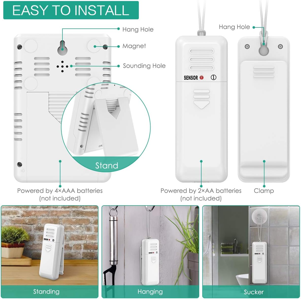 ORIA Wireless Refrigerator Thermometer remote sensor battery compartment and TX button