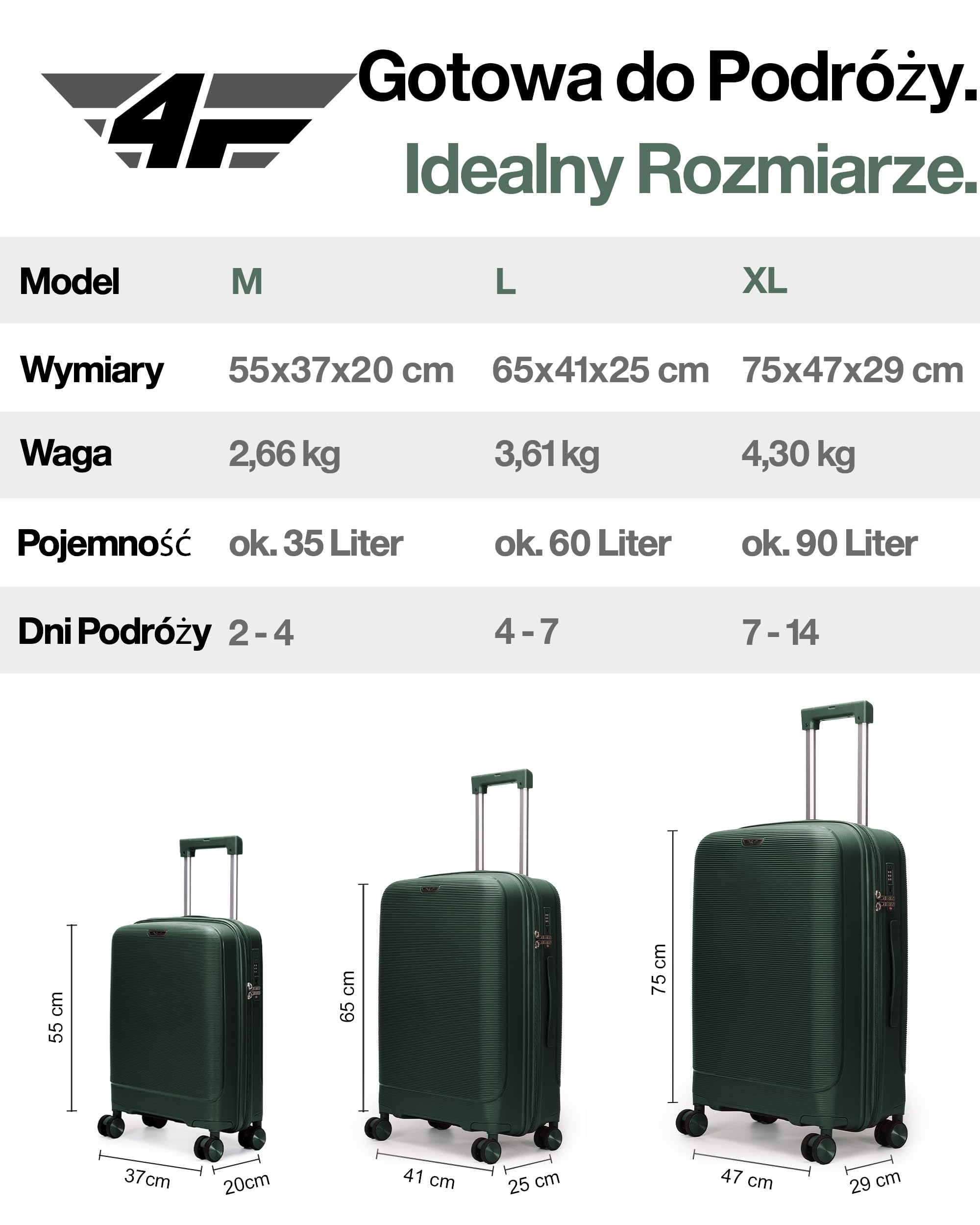 Lekka Walizka Kabinowa Twarda M – 55×37×20 cm (35L), Bagaż Podręczny z Zamkiem TSA, Portem Ładowania USB, 4 Kółka Spinner, Teleskopowa Aluminiowa Rączka, Zgodna z Wymogami Linii Lotniczych