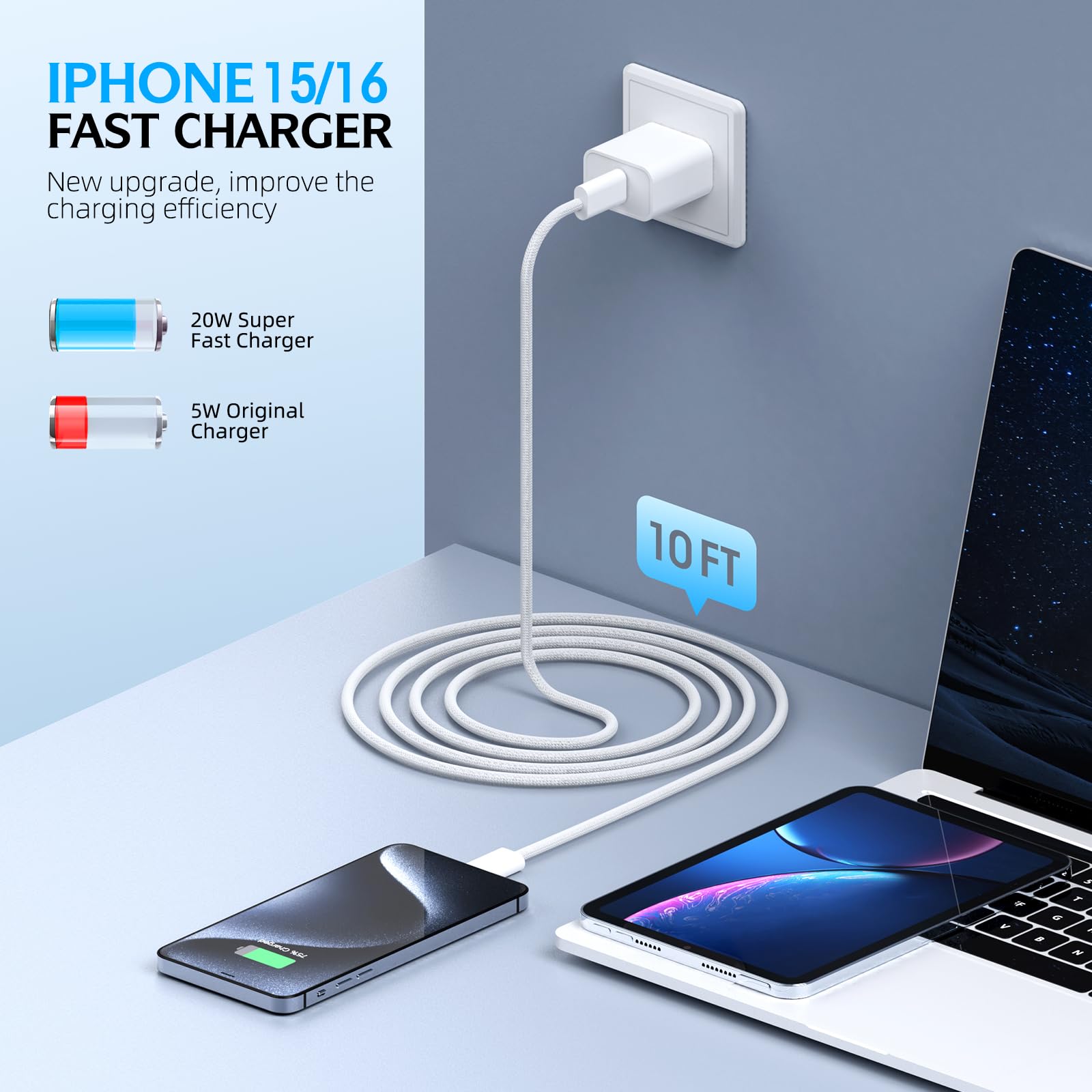 Fast Charging iPhone 16 Pro Charger,2-Pack 10 FT Long USB C Charger Woven Cable with 20W USBC Fast Charger for iPhone 16e/16 Pro/16 Pro max/16 Plus/16/iPhone 15/15 Pro/15 Pro Max/15 Plus,iPad Pro