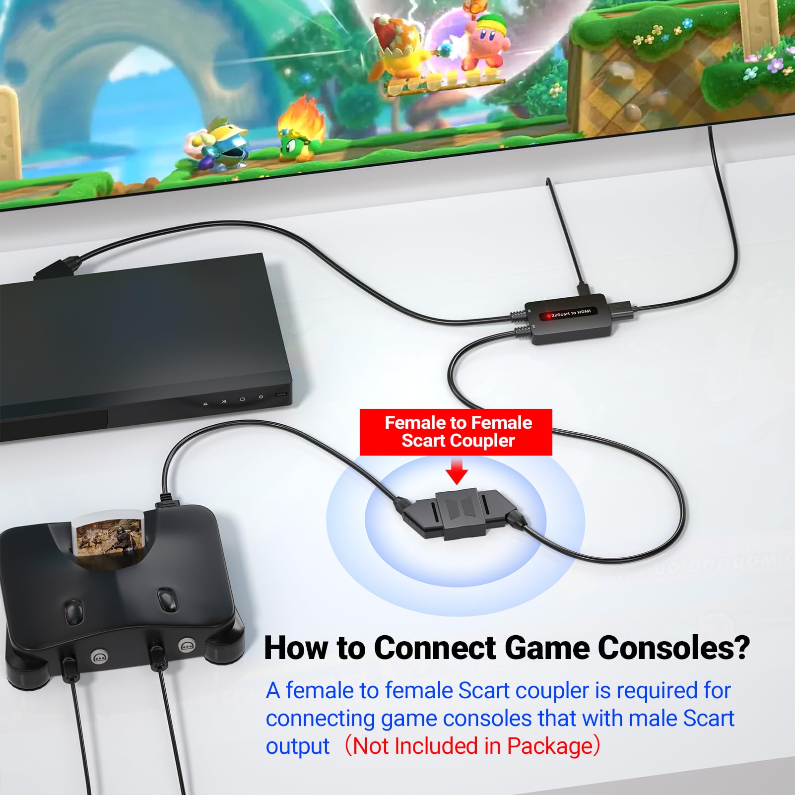 Convertitore scart a HDMI a doppia porta con interruttore di uscita 720P/1080P per dispositivi scart da visualizzare su HDTV