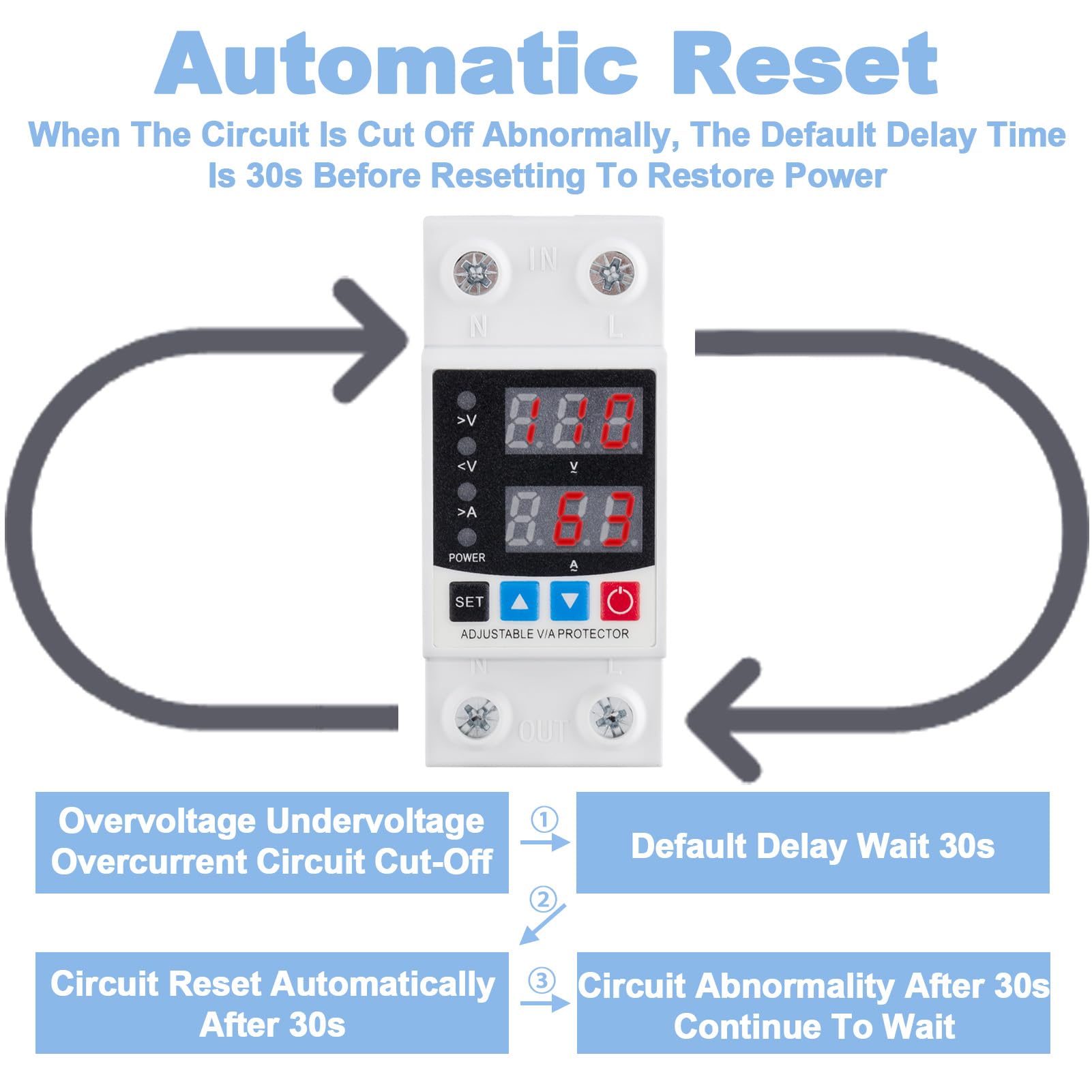 Smart Circuit Breaker with Energy Monitoring, Adjustable Voltage and Current Protection (1-63 Amp),AC Disconnect Current Adjustable Voltage Protector — Amazon image 4