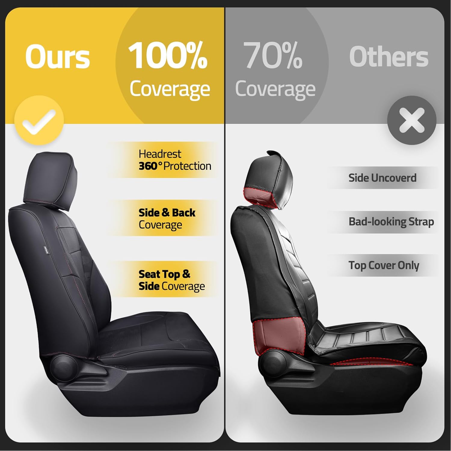 for Toyota Tundra Seat Covers 2022 2023 2024 2025 2026, 2026 Toyota Tundra Accessories 2022-2024 2025 2026 Crewmax/Double Cab (SR/SR5) Black Camo, Full Set