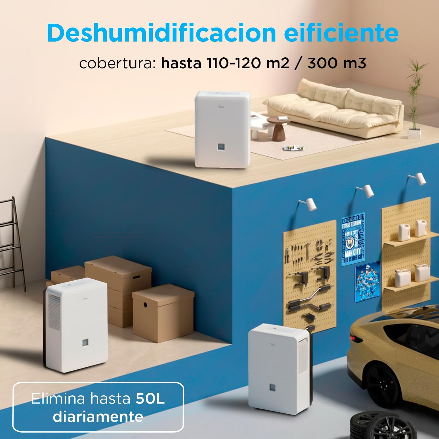MIDEA Przemysłowy osuszacz powietrza o dużej pojemności 50 l do wilgotności wewnątrz do 112 m2 / 300 m3 - Osuszacze wilgoci duże przestrzenie z wyjmowanym zbiornikiem - demufier energooszczędny