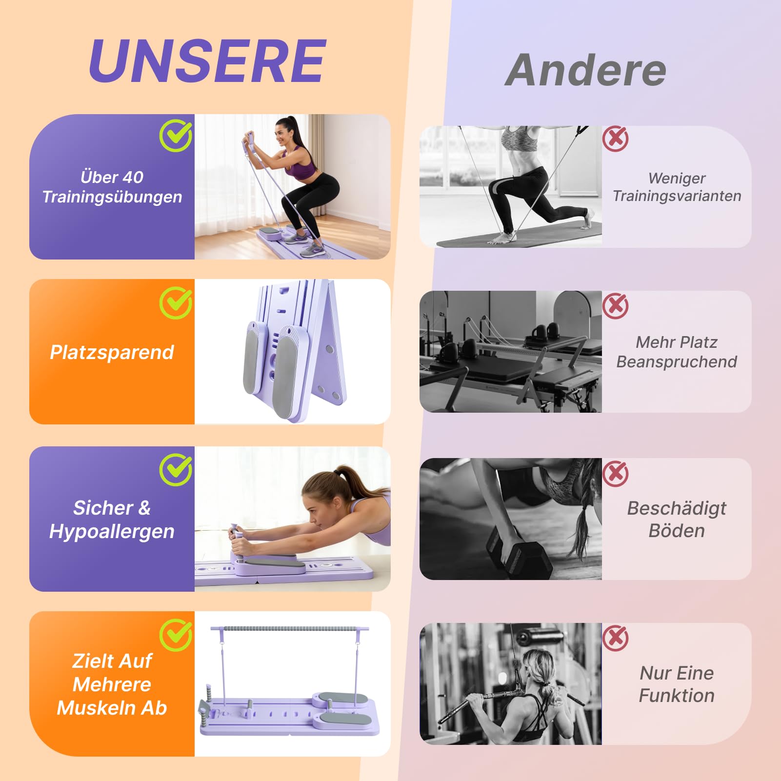 Reformer Pilates Multifonction Pliable avec Bandes de Résistance, Appareil d’Entraînement Complet du Corps et Abdominal pour Gym à Domicile, Compact et Facile à Ranger