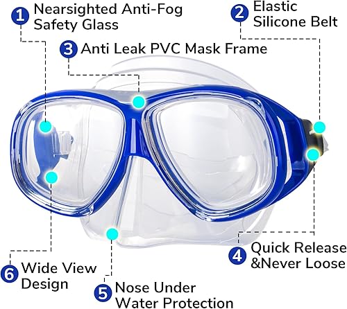 Miniatura 3 de Equipo de esnórquel miope, juego de esnórquel seco para jóvenes adultos, máscara de buceo antivaho miope y esnórquel de silicona con parte superior