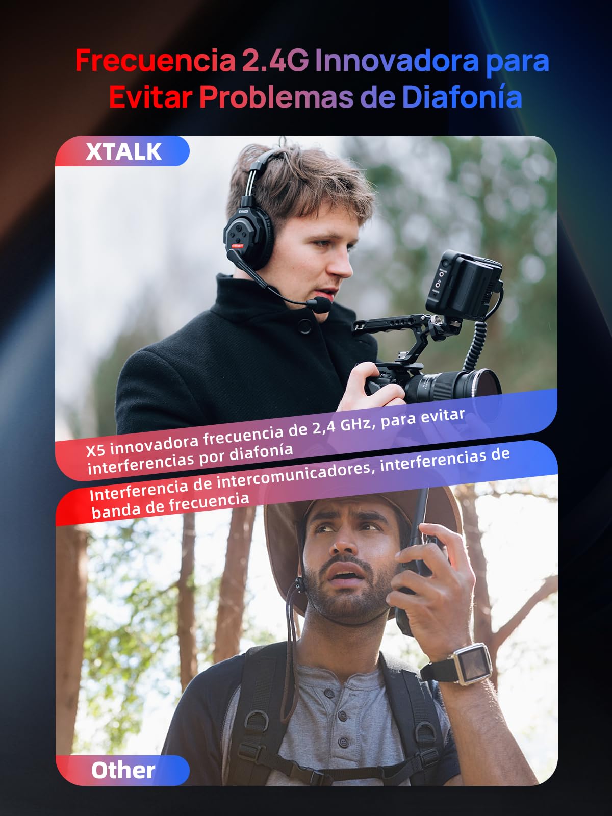 SYNCO Auriculares Intercomunicadores Inalámbricos, XTALK X5 2.4GHz Auriculares Inalámbricos Full Duplex con Comunicación de 24H 350M, Sistema de Intercomunicación con Monitoreo en Tiempo Real