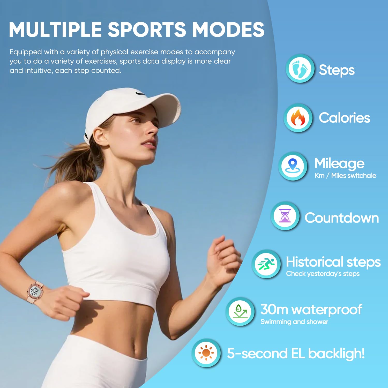 TIMEURE Reloj podómetro para mujer, contador de pasos para caminar, no requiere aplicación/teléfono, contador de pasos, resistente al agua, seguimiento de calorías, seguimiento de distancia, alarma