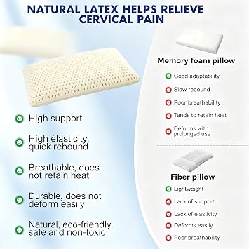 Talatex Hotel Quality Pillow for Side and Back Sleepers, Helps Neck & Shoulder Pain Relief, Natural Talalay Latex Core, Cooling Ventilated Design with Washable Tencel Cover