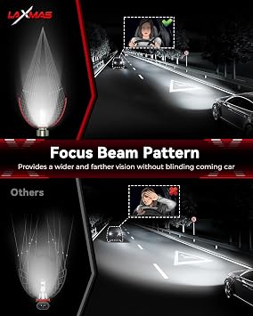 Laxmas H11 LED Bulbs, 6X 18000LM Ultra Brightness, 6500K Cool White, H11/H8/H9 Super Bright Bulbs, Bulb with 12000RPM Cooling Fan, 50000+ Hours Lifespan, Plug and Play, Pack of 2