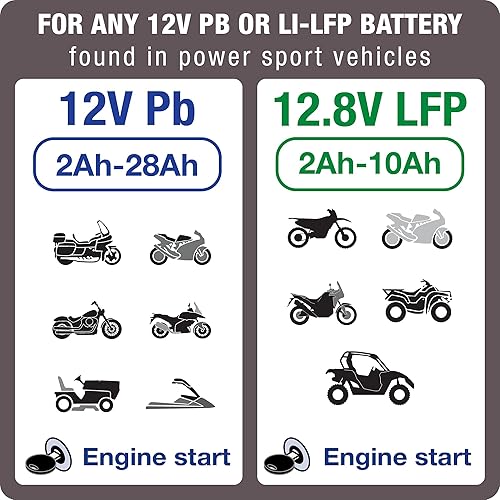 Miniatura 7 de OptiMATE 2, TM-421, cargador y mantenedor de batería sellados de 4 pasos de 12V 0.8A