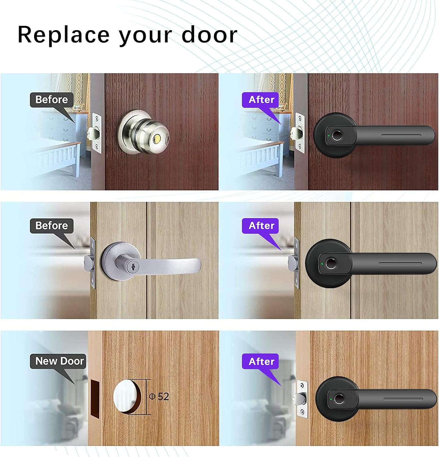 Fingerprint Biometric Keypad Door Lock - Keyless Entry Door Lock，Support Fingerprint,Key Unlock,Fingerprint Door Knob，for Residential Front Door, Apartment, Bedroom and Office Door (Grinding)
