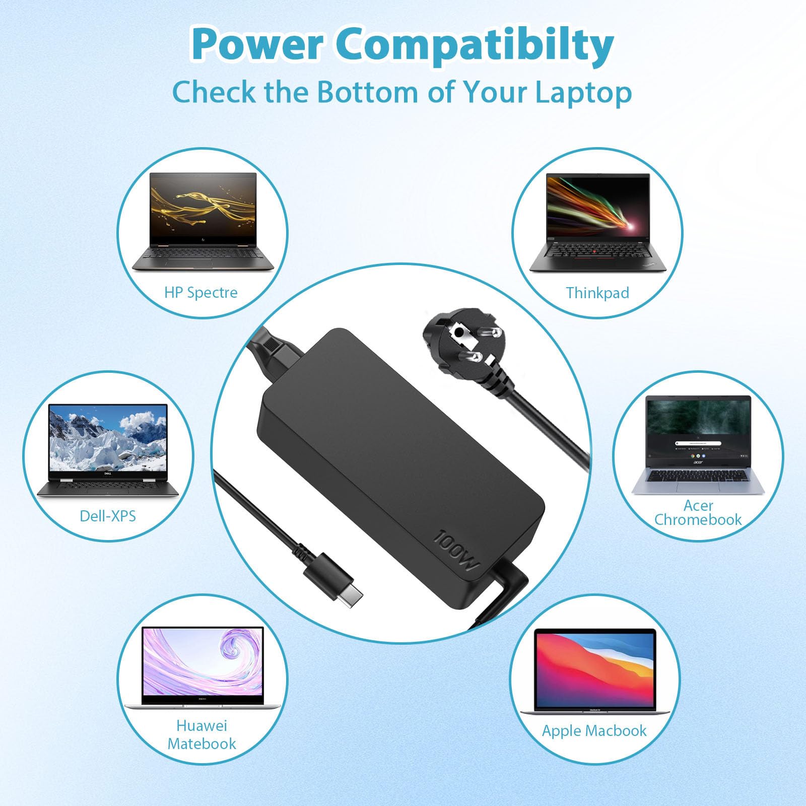 Alimentazione USB C 100W, Caricatore USB C Cavo di ricarica USB C