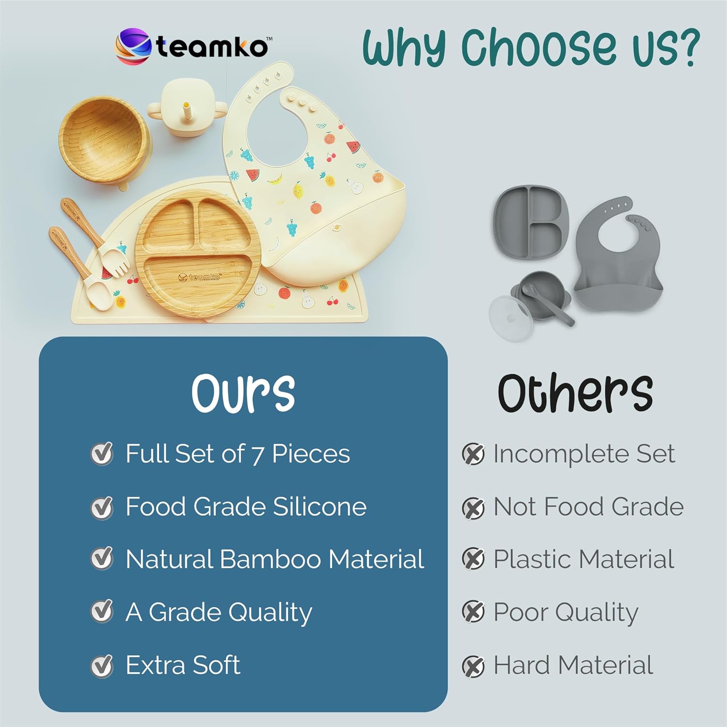 TEAMKO® Silicone Baby Feeding Set: Bamboo Baby Plate and Bowl, Bib, Utensils, Cup & Placemat - Bamboo Kids Plates - Ideal for Baby Led Weaning + Nutritional Guide