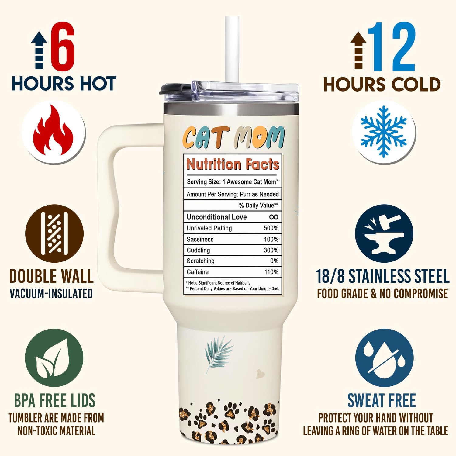 Cat Lover Gifts For Women - Mothers Day Gifts From Cats - Birthday, Christmas Gift For Cats Owners, Cat Mom - Pet Lovers Gift Idea For Woman - 40oz Tumbler With Handle & Straw - Image 3