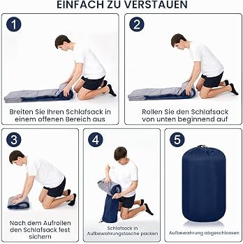 schlafsack verstauen JUQG Dunkel Blau 220x85cm Wasserdichter mit Kompressionsbeutel, 3 Jahreszeiten Schlafsack 1.6kg, Tragbarer Schlafsack Geeignet für den Innen und Außenbereich, Tragbar und Leicht Sport & Freizeit pp-truck Color:White/Black Swirl Fahrradschloss mit Fingerabdruck, Eseesmart