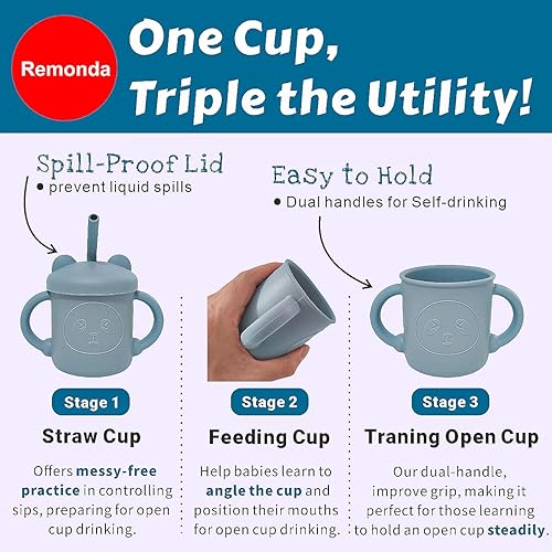 Miniatura 5 de Remonda Suministros de destete LED para bebés, juego de alimentación de silicona para bebés, incluye ventosas y platos, utensilios para bebés,