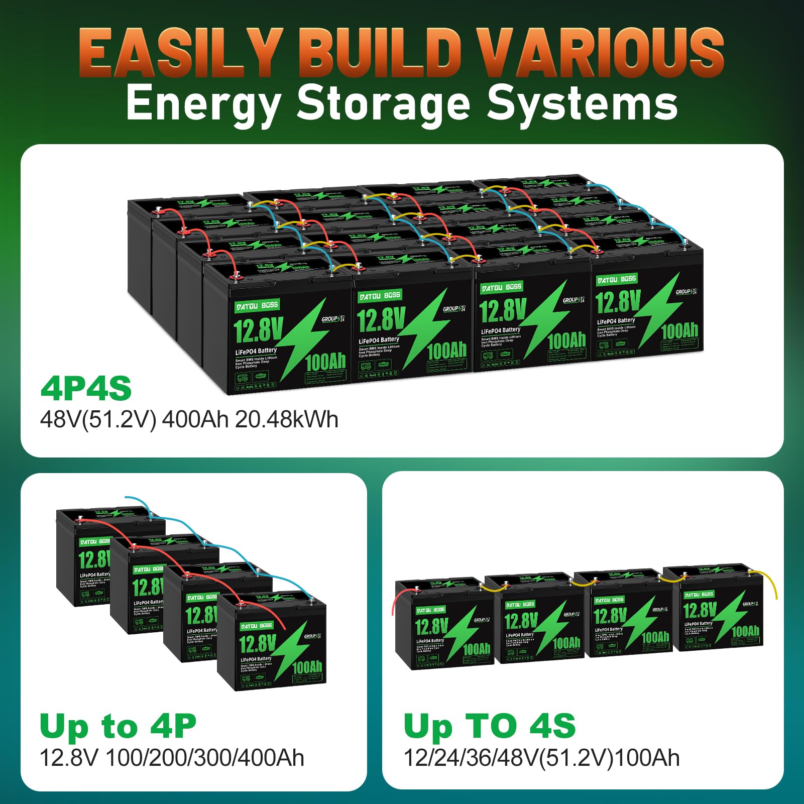 DATOUBOSS Batteria Litio 12V 100Ah, Batteria lifepo4 100ah con BMS 100A，Protezione a Basse Temperature, per Nautica, Caravane, Camper, Trolling Motors, Impianti Solari off-grid (12V-100AH-1PC)