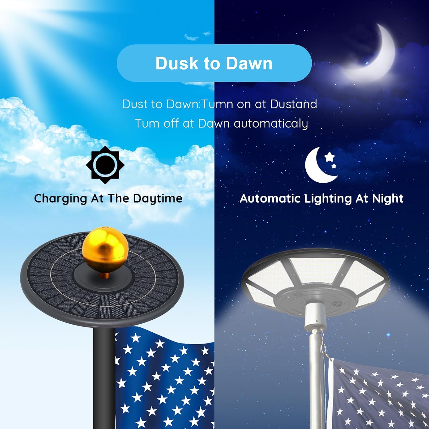 Solar Flag Pole Light – Solar + DC Backup, 440 LEDs, Waterproof High‑Output, Auto On/Off, Easy Mount for 15‑25 ft Poles