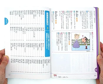 ことわざ小事典　激レア　数十年前品　コレクション品 Amazon.co.jp: 新レインボ-ことわざ辞典: オ-ルカラ- : 学研辞典