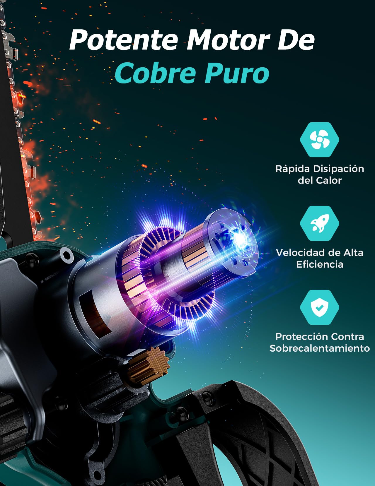 Mini Motosierra Bateria 2 x 4000mAh, Motosierra Eléctrica de 6 Pulgadas con Engrasador Automático y 2 Baterías de Gran Capacidad, Sierra Eléctrica para Cortar Madera y Podar Árboles