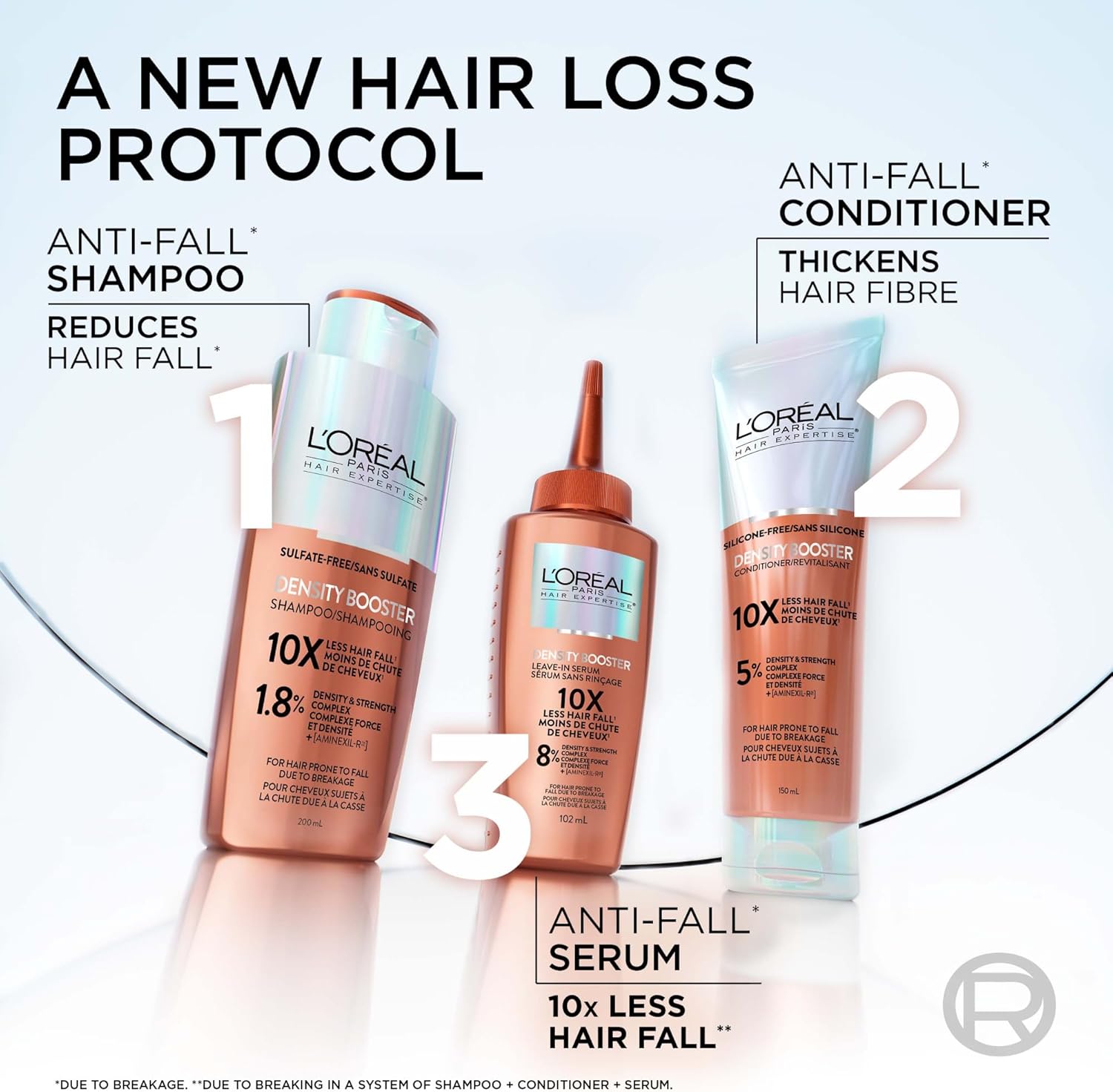 L'Oréal Paris Hair Expertise Density Booster Hair Serum, Leave In Serum, with Aminexil-R for Fall Due to Breakage, For Thinning and Fine Hair, Pack of 1, 102ml - Image 9