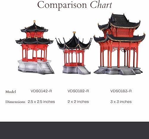 Miniatura 7 de KARESANSUI Réplica del pabellón chino en miniatura - Decoración de terrario, arquitectura tradicional, jardín de hadas, decoración de paludario, kit