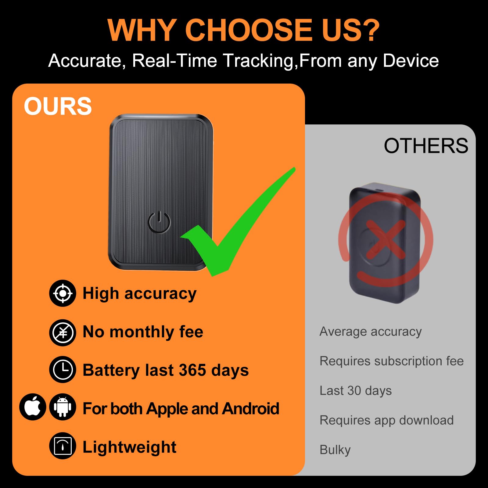 Mini GPS Tracker for Vehicles - Portable Real Time Magnetic GPS Tracking Device for Car, Full Global Coverage Location Tracker for Kids,Dogs,Trucks/Person - image 4